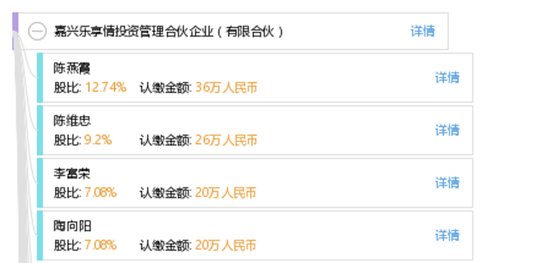 乐亨投资管理